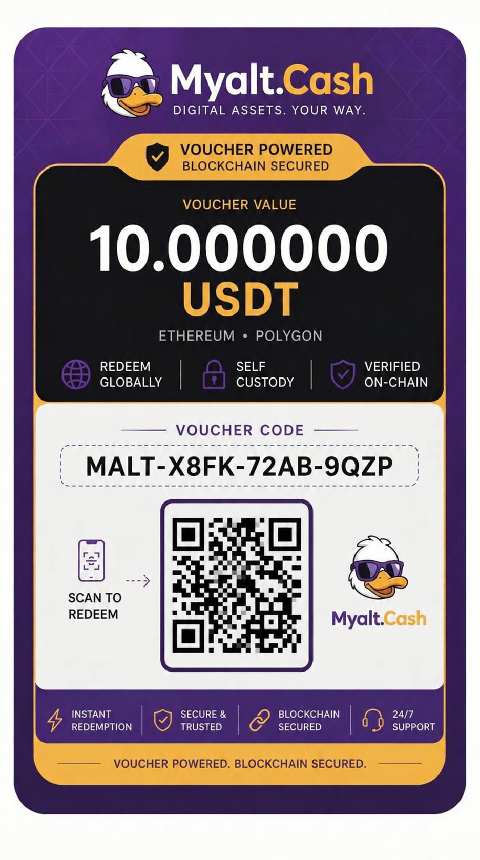 10 USDT