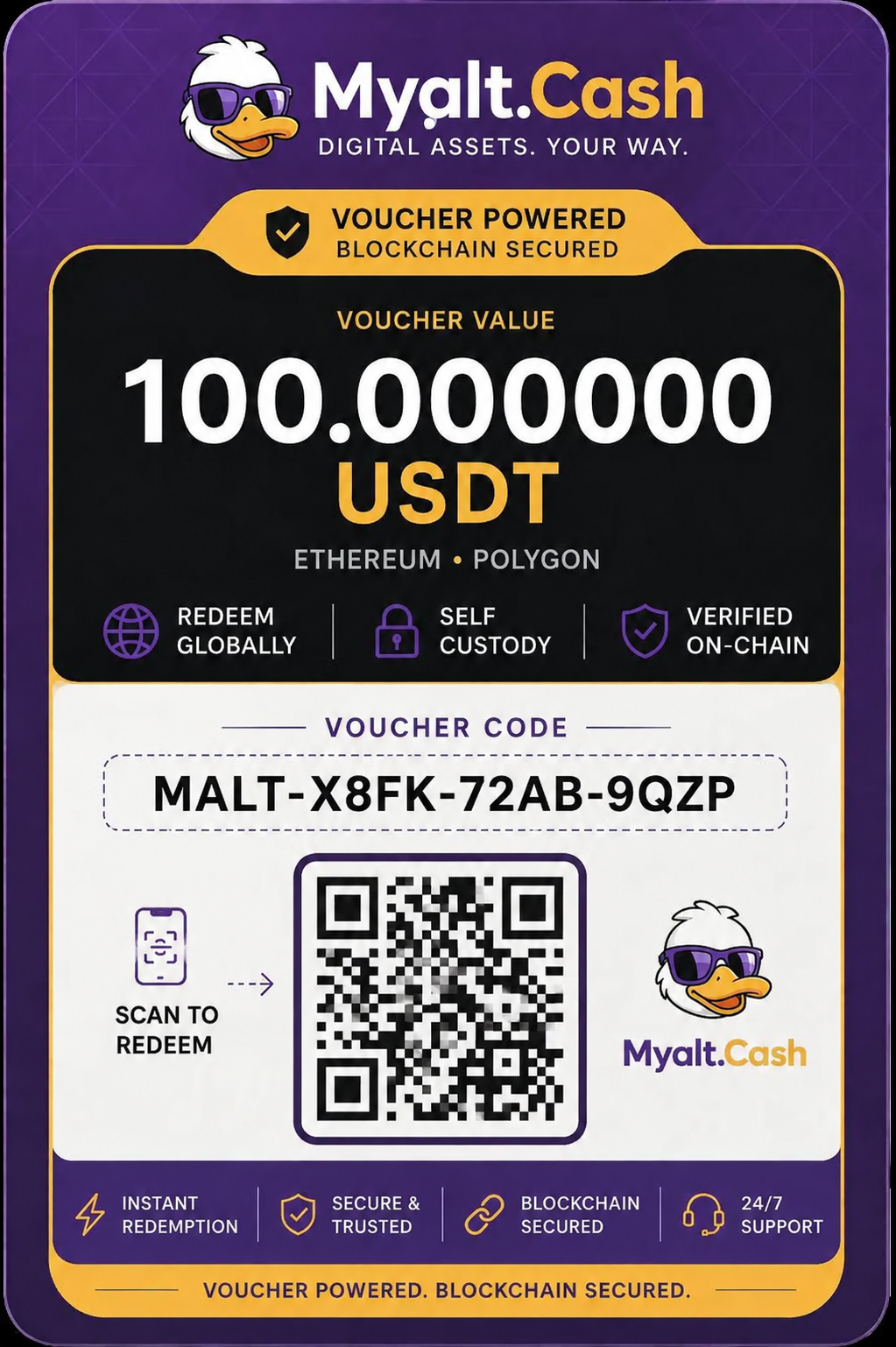 100 USDT