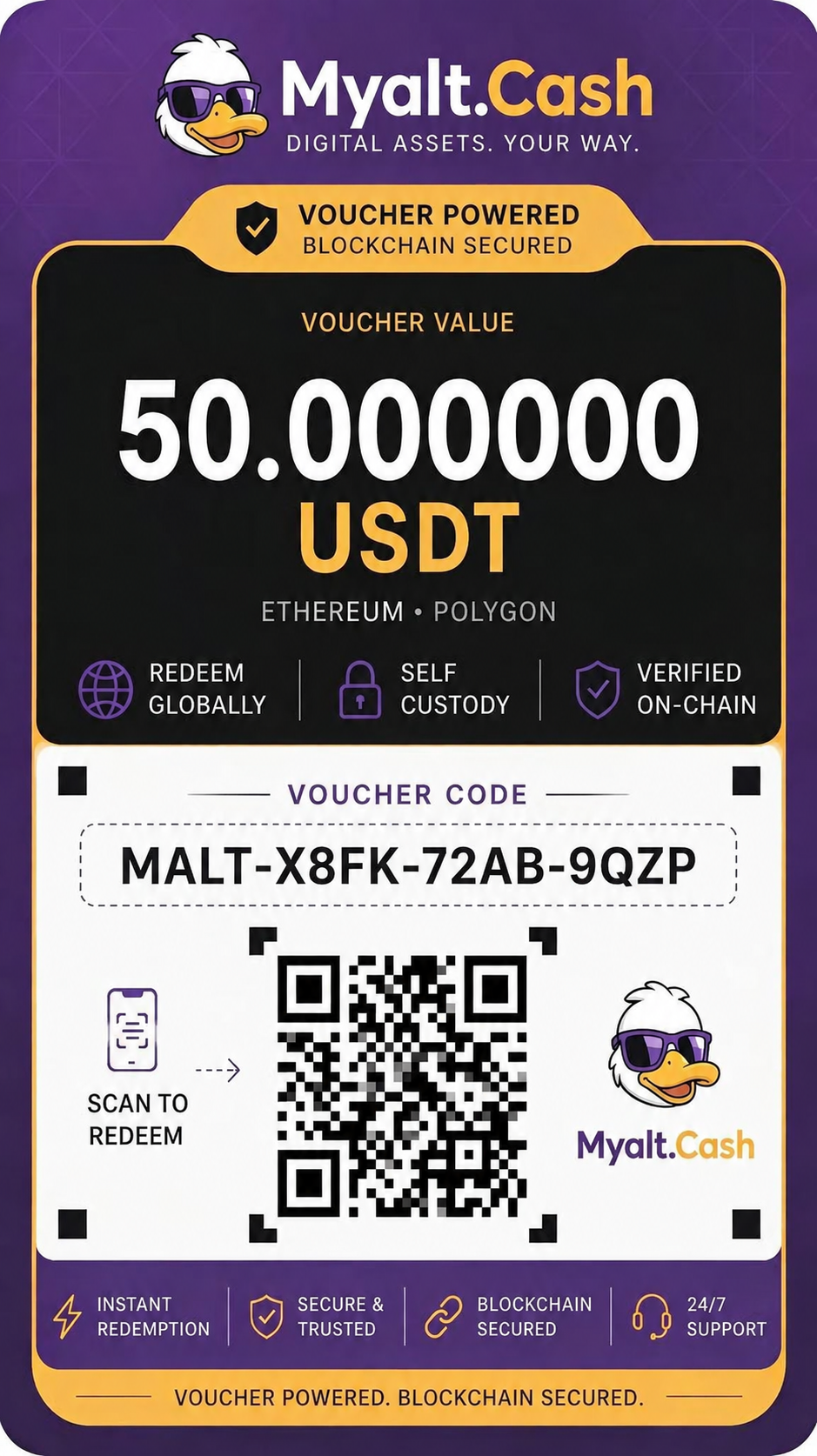 50 USDT